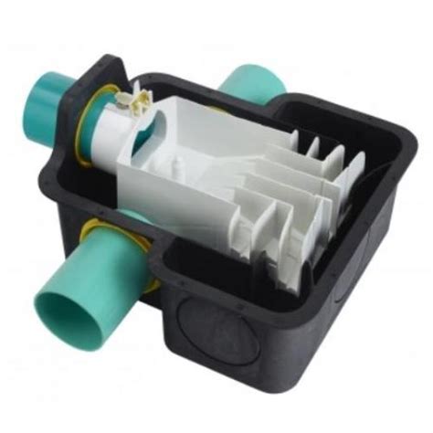 splitter distribution box manufacturer|tru flow splitter.